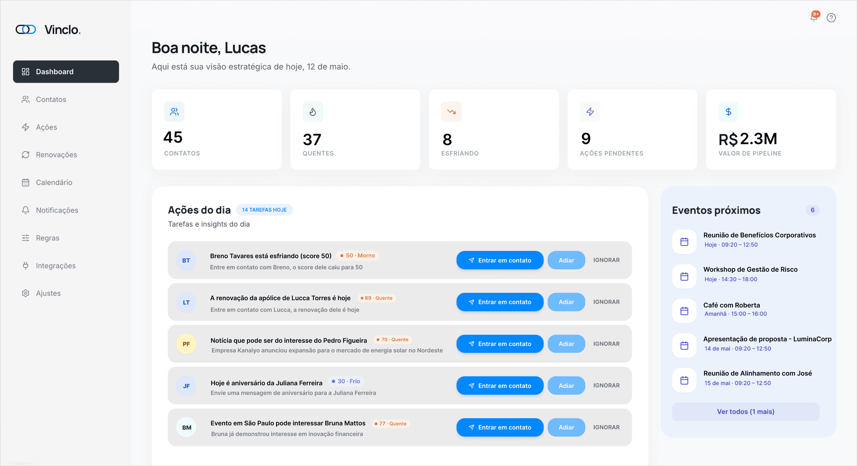 Vinclo dashboard
